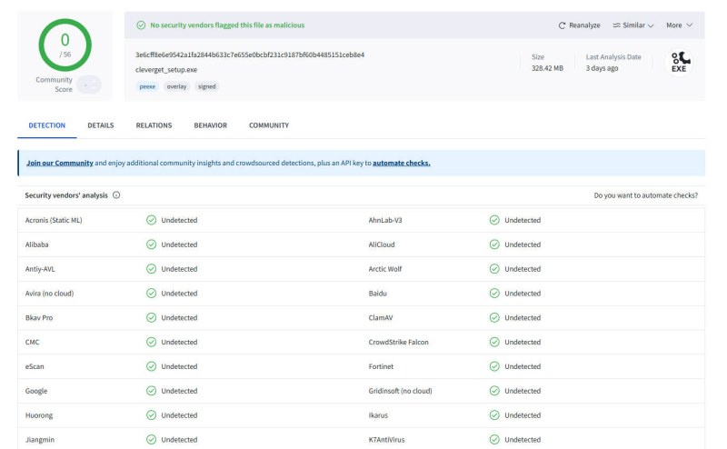 VirusTotalによるCleverGetインストーラーのウイルススキャン結果(検知数0で安全性確認済み)
