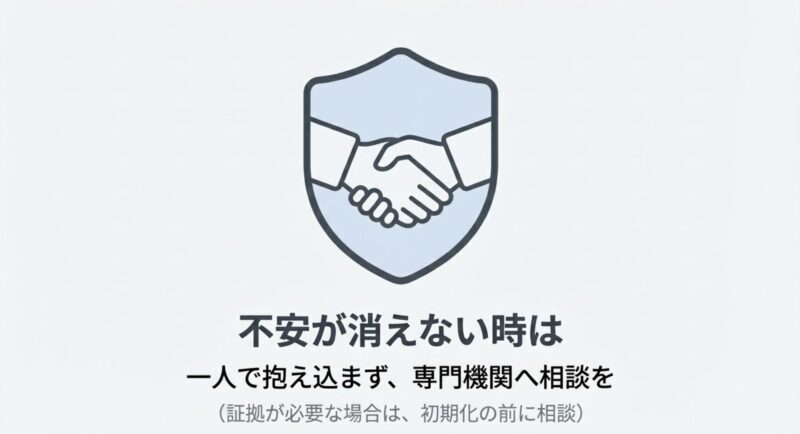 盾と握手のアイコンとともに、不安が消えない時は一人で抱え込まず専門機関へ相談することを推奨するスライド