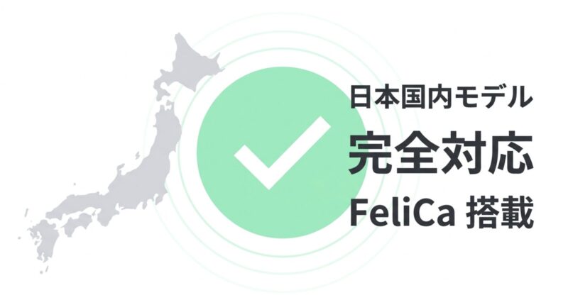 日本国内モデル完全対応、FeliCa搭載と書かれたスライド