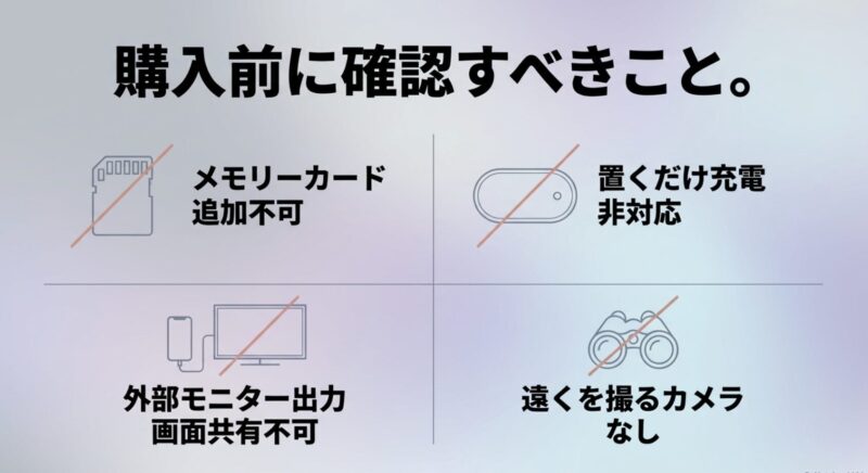 Galaxy A57 5Gの購入前の注意点として、microSD、ワイヤレス充電、モニター出力、望遠カメラが非対応であることをまとめたスライド