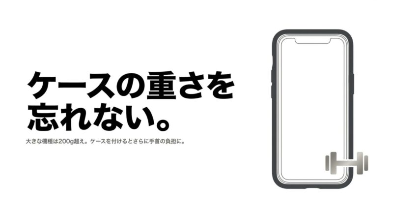 スマホ本体が200gを超える大型機種にケースを付けた際、手首への負担がさらに増えることへの注意喚起