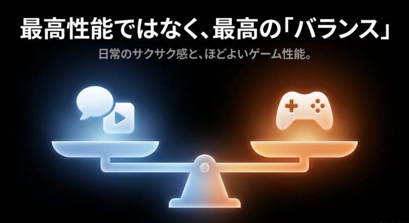 Galaxy A57 5Gの性能は最高性能ではなく日常のサクサク感とゲーム性能のバランスが良いことを示す天秤のイラスト