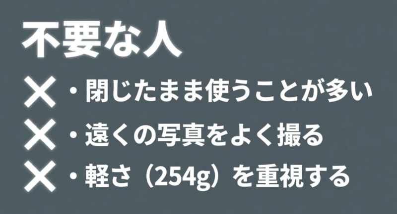 閉じたまま使うことが多い、遠くの写真をよく撮る、軽さを重視する、という不要な人の条件が書かれたスライド