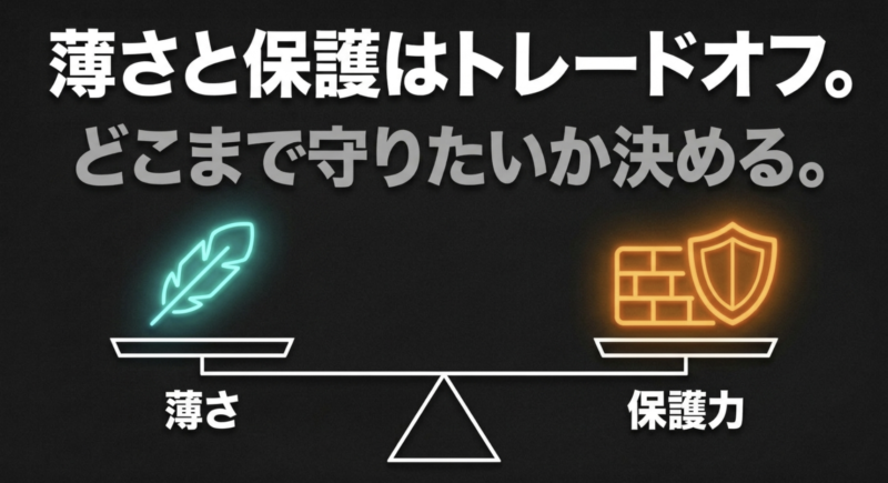 薄さと保護はトレードオフ。どこまで守りたいか決める。