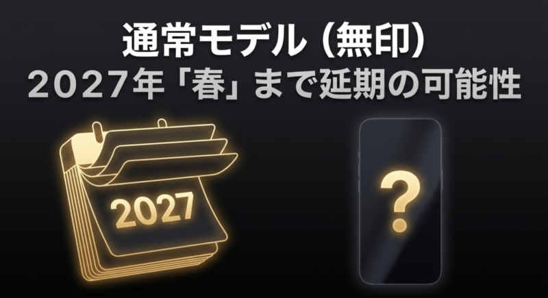 通常モデルのiPhone 18は2027年春まで発売が延期される可能性を示すイメージ
