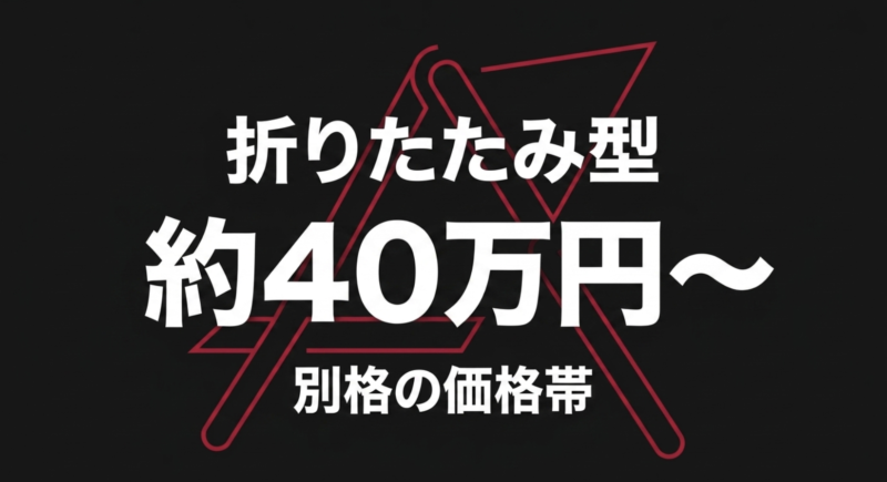 折りたたみ型iPhoneは約40万円からの別格の価格帯になるという予想を示すスライド