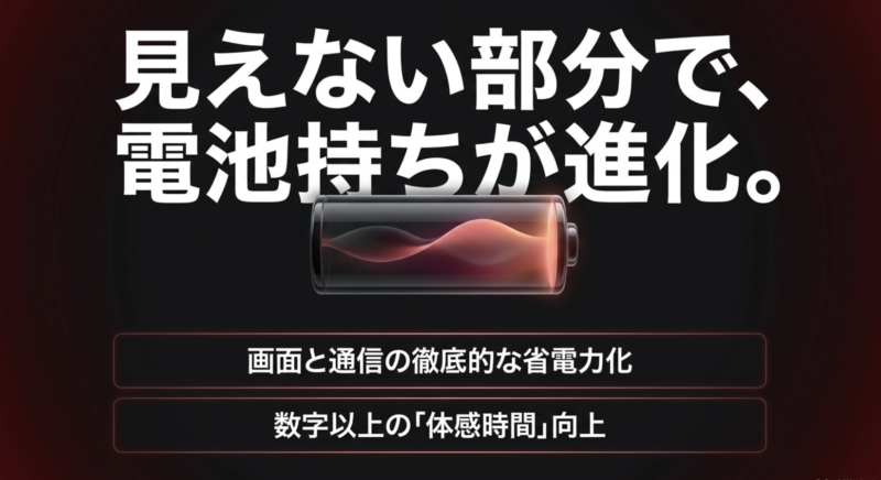 見えない部分で電池持ちが進化。画面と通信の省電力化で体感時間が向上する予想