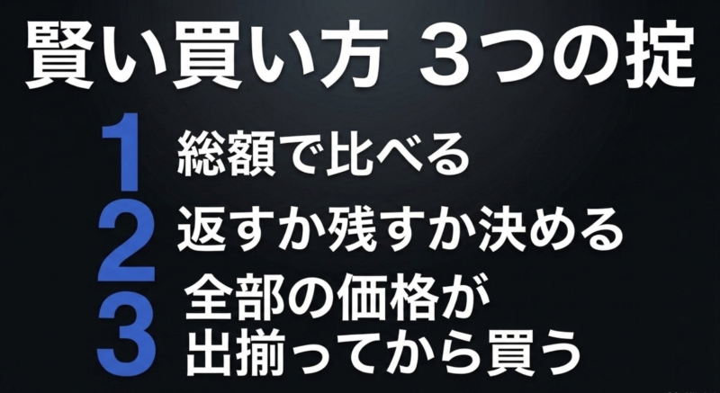総額で比べる、返すか残すか決める、全部の価格が出揃ってから買う、というiPhoneの賢い買い方3つの掟。