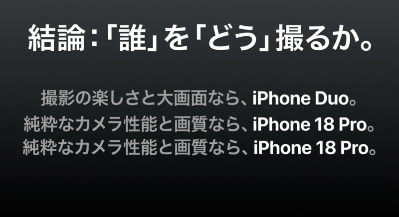 撮影の楽しさならDuo、純粋な性能ならProという結論のまとめ