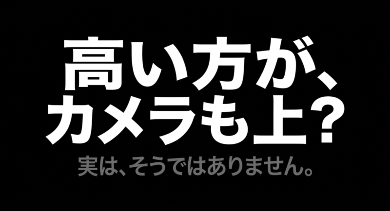 「高い方が、カメラも上? 実は、そうではありません。」というメッセージ