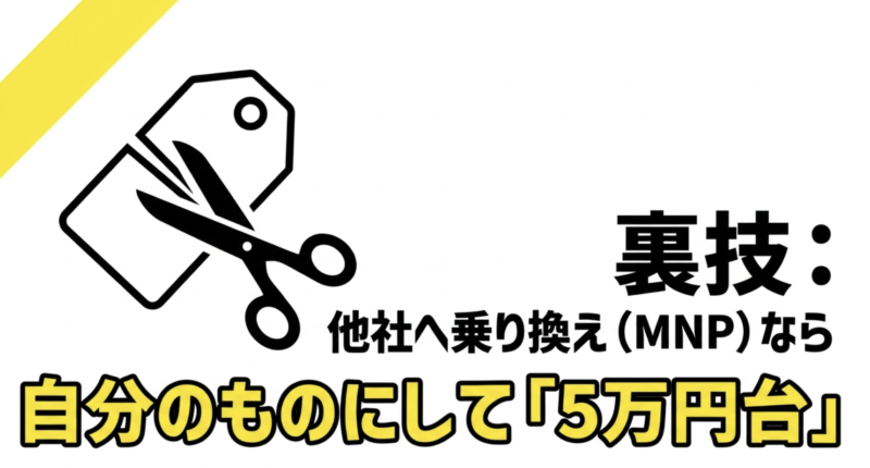 裏技として他社へ乗り換え(MNP)なら自分のものにして5万円台になるという解説