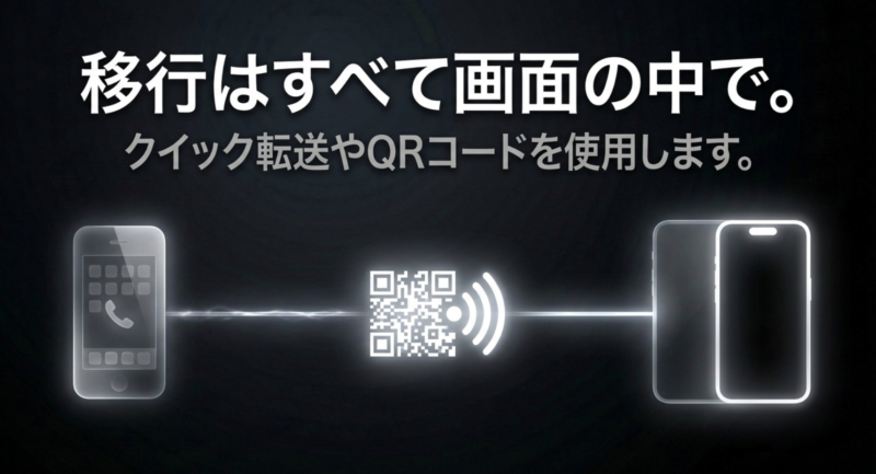 移行はすべて画面の中で。クイック転送やQRコードを使用します。