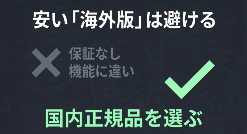 安い海外版は保証なしや機能の違いがあるため避ける。国内正規品を選ぶ
