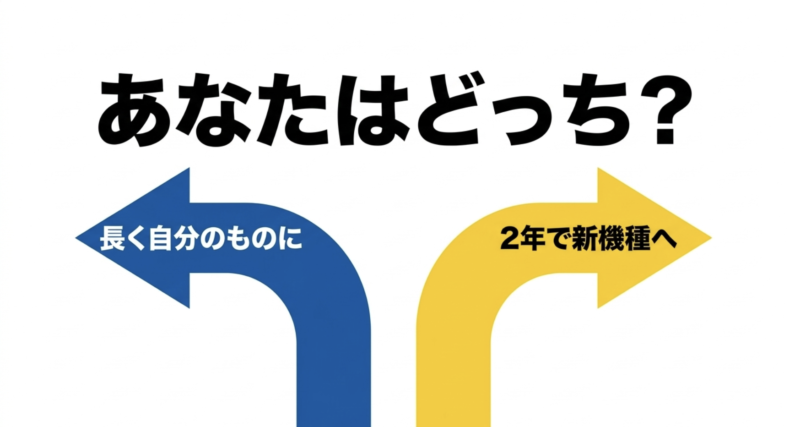 長く自分のものにするか、2年で新機種へ替えるかの選択