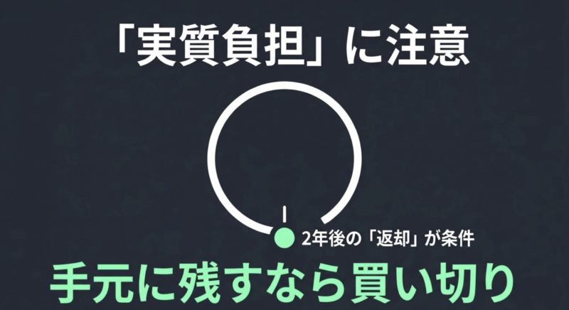 実質負担に注意。2年後の端末返却が条件となるため、手元に残すなら買い切りを選ぶ